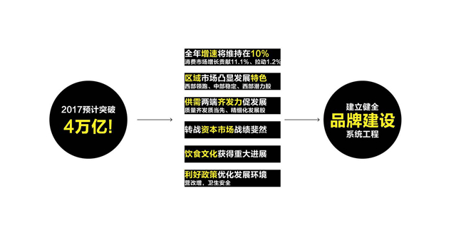 熊貓?jiān)O(shè)計(jì)黃成鋒：IP講的是故事，傳遞的是情感(圖2)